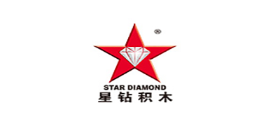 积木十大品牌排名NO.